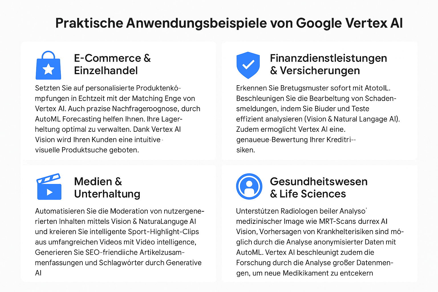 Praktische Anwendungsbeispiele von Google Vertex AI