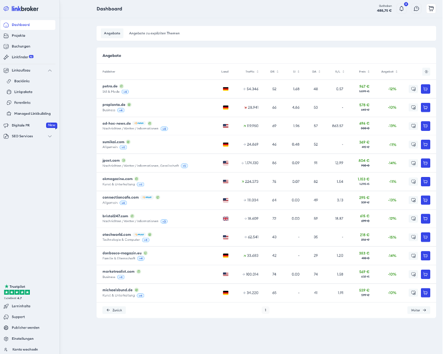 Linkbroker contentlinks